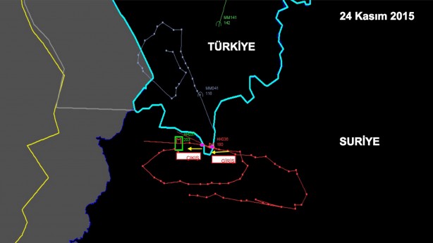 Preventing World War Three in Syria between Turkey and Russia